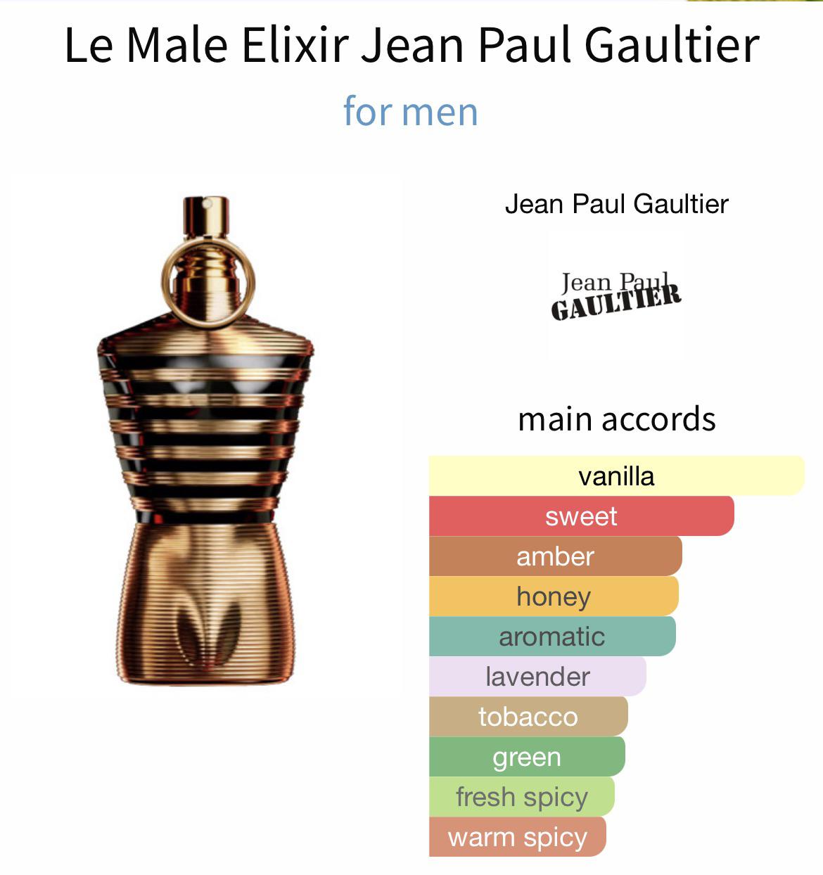 Jean Paul Gaultier Le Male Elixir Sample